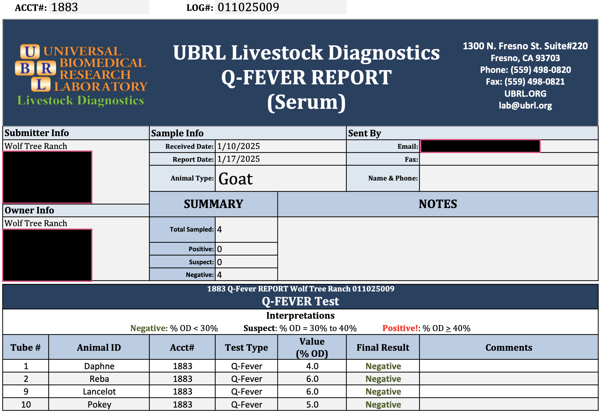 2025 - Q-Fever 1