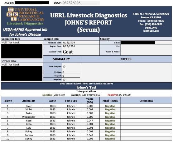 1883 Johne's REPORT Wolf Tree Ranch 032526006